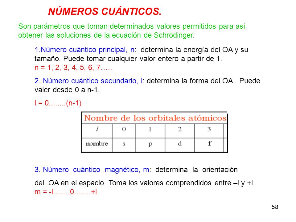 NÚMEROS CUÁNTICOS. Son parámetros que toman determinados valores permitidos para así. obtener las soluciones de la ecuación de Schrödinger.
