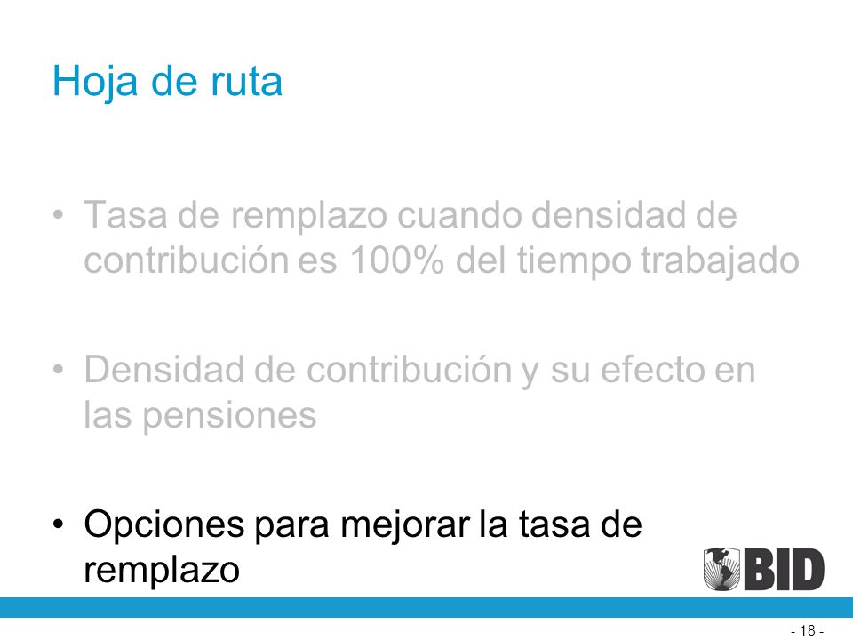 Hoja de ruta Tasa de remplazo cuando densidad de contribución es 100% del tiempo trabajado. Densidad de contribución y su efecto en las pensiones.