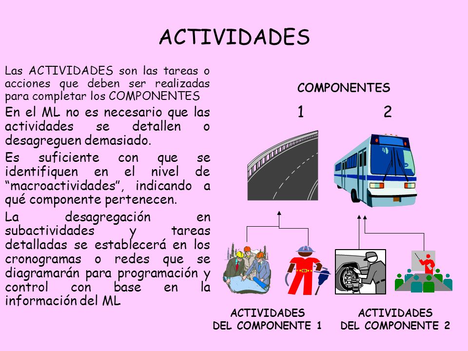 ACTIVIDADES Las ACTIVIDADES son las tareas o acciones que deben ser realizadas para completar los COMPONENTES.