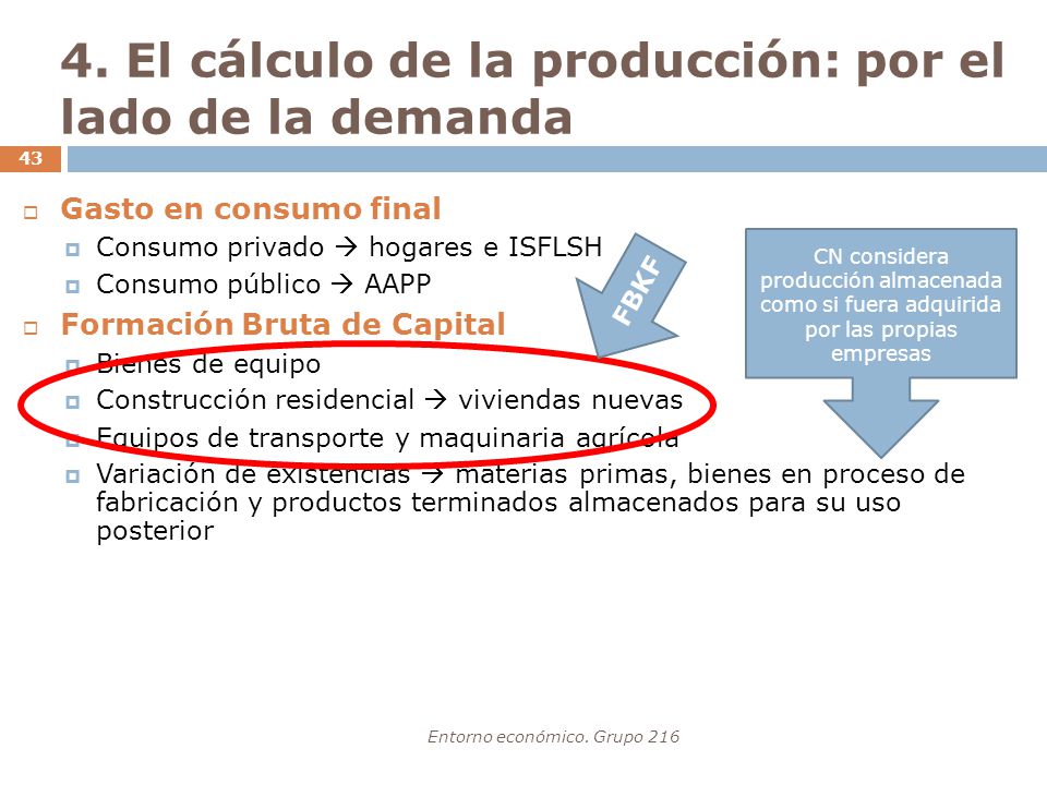 4. El cálculo de la producción: por el lado de la demanda