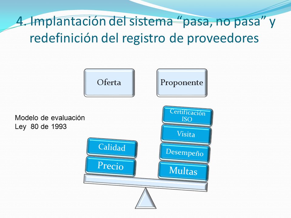 4. Implantación del sistema pasa, no pasa y redefinición del registro de proveedores