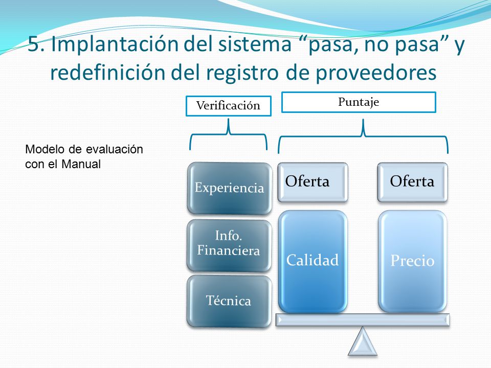 5. Implantación del sistema pasa, no pasa y redefinición del registro de proveedores