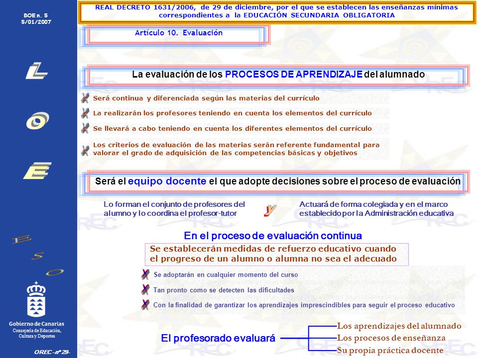 L O E y En el proceso de evaluación continua El profesorado evaluará