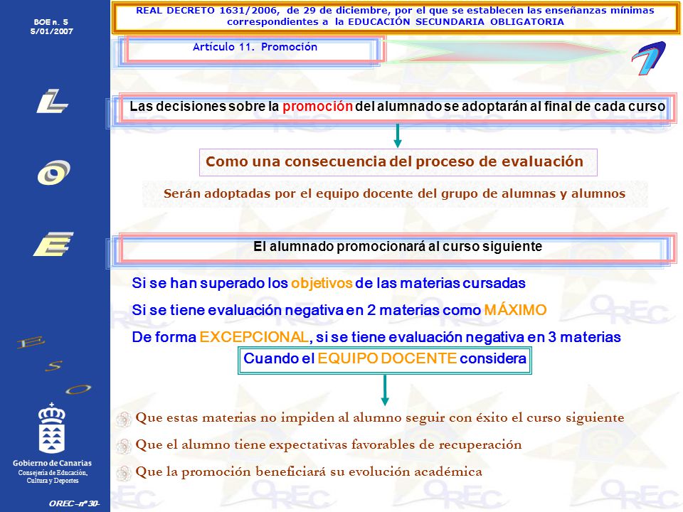 1 L O E Si se han superado los objetivos de las materias cursadas