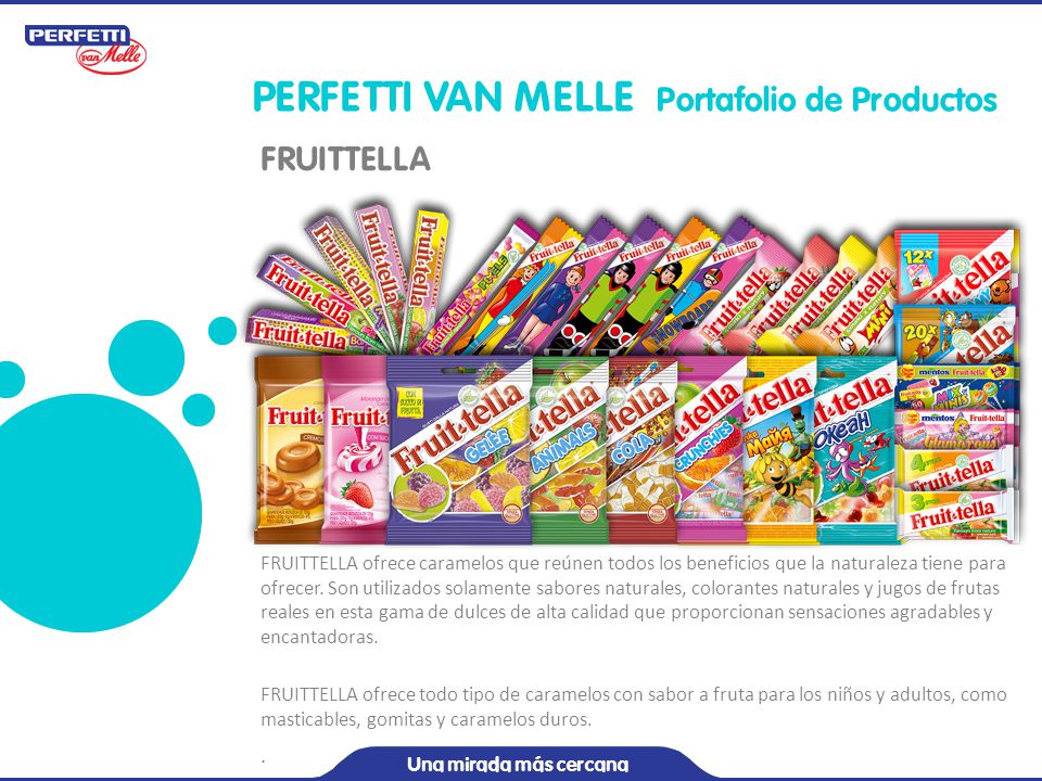 PERFETTI VAN MELLE Portafolio de Productos