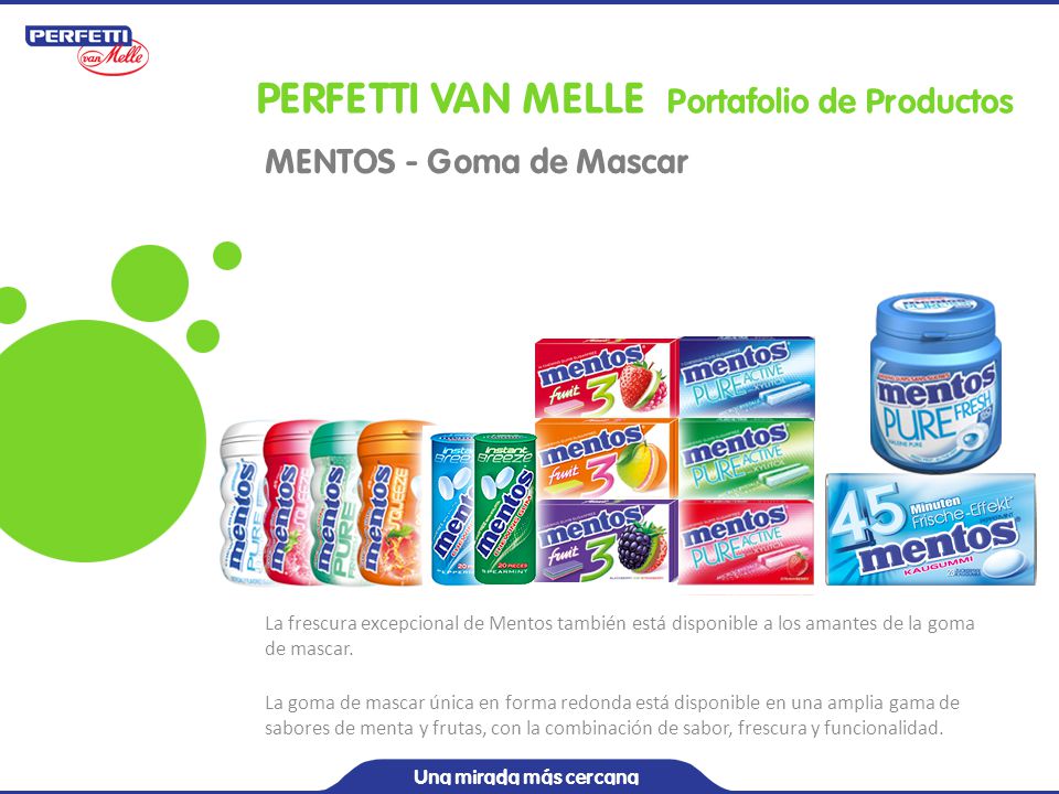 PERFETTI VAN MELLE Portafolio de Productos
