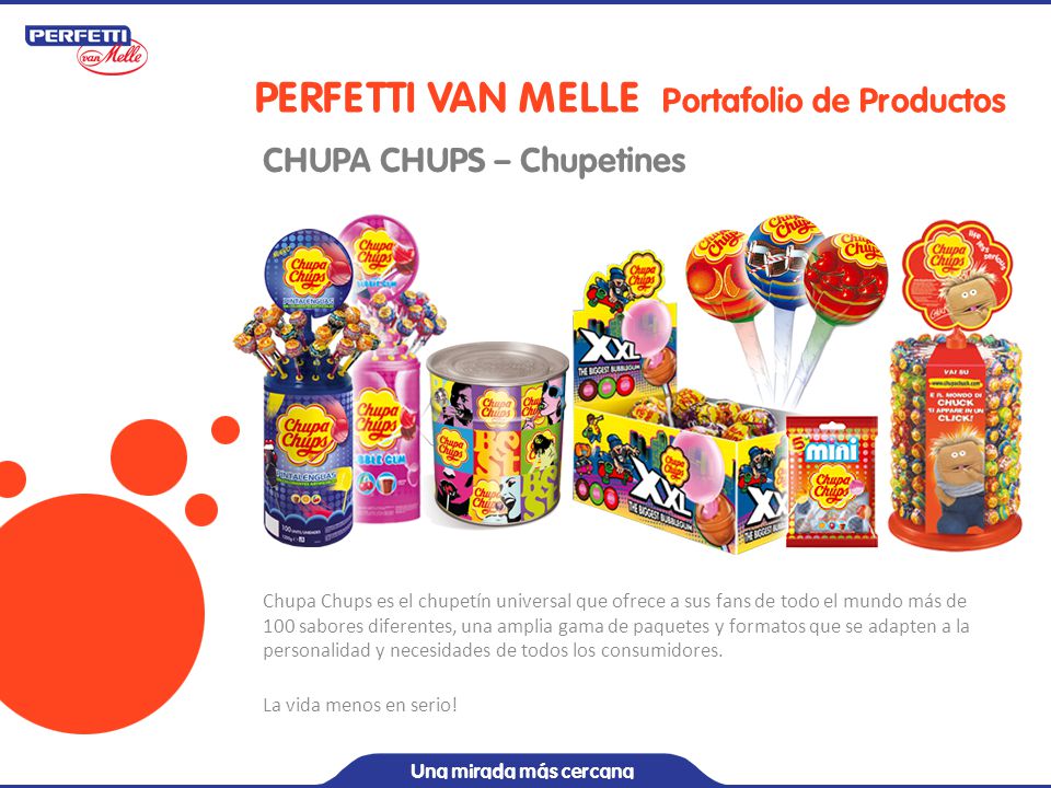PERFETTI VAN MELLE Portafolio de Productos