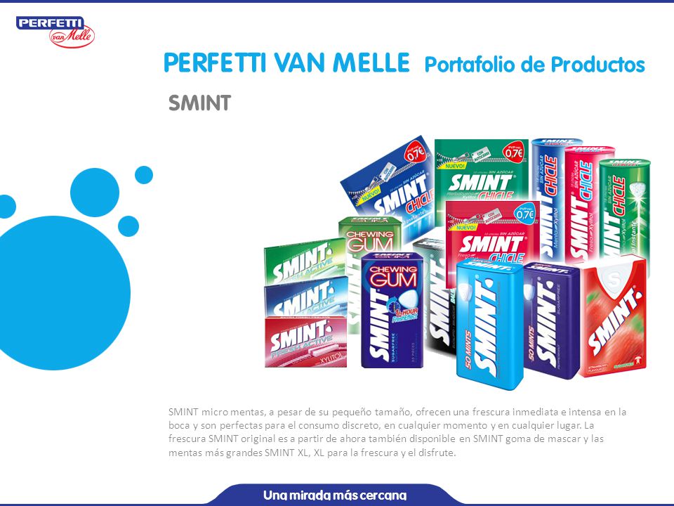 PERFETTI VAN MELLE Portafolio de Productos