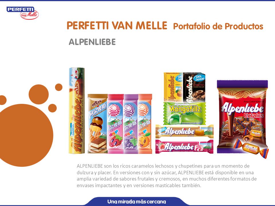 PERFETTI VAN MELLE Portafolio de Productos