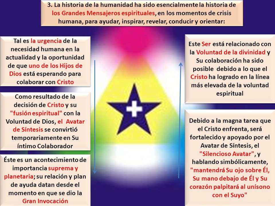 3. La historia de la humanidad ha sido esencialmente la historia de los Grandes Mensajeros espirituales, en los momentos de crisis humana, para ayudar, inspirar, revelar, conducir y orientar: