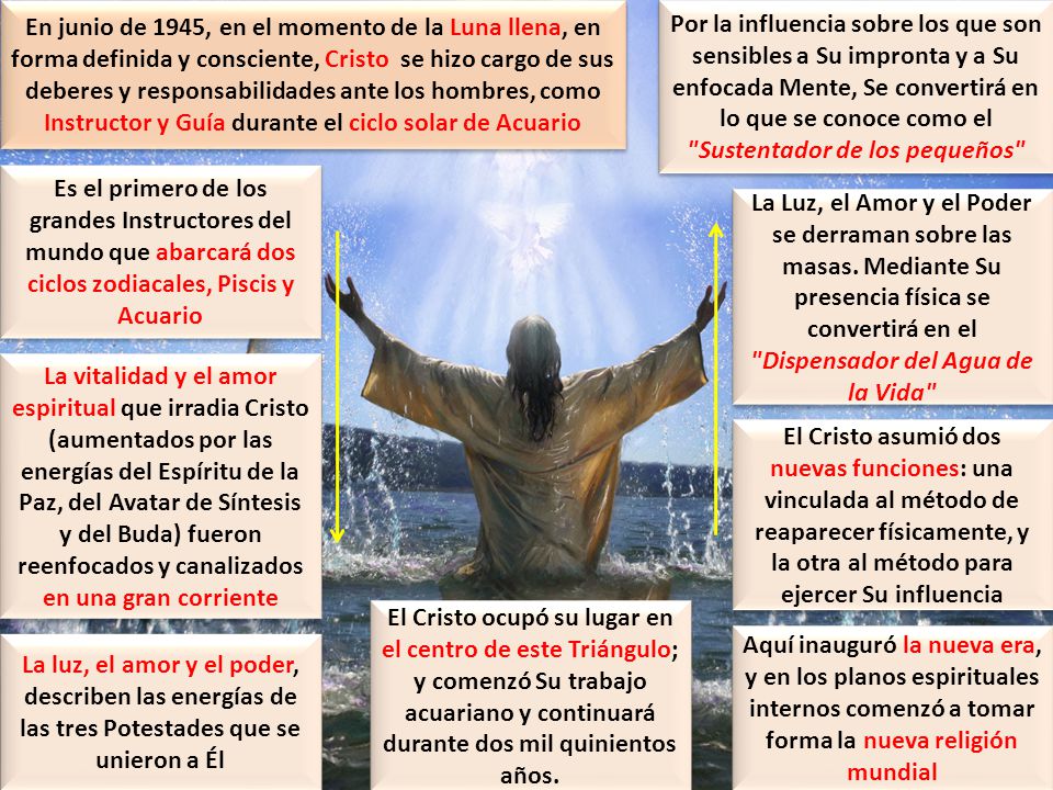 En junio de 1945, en el momento de la Luna llena, en forma definida y consciente, Cristo se hizo cargo de sus deberes y responsabilidades ante los hombres, como Instructor y Guía durante el ciclo solar de Acuario