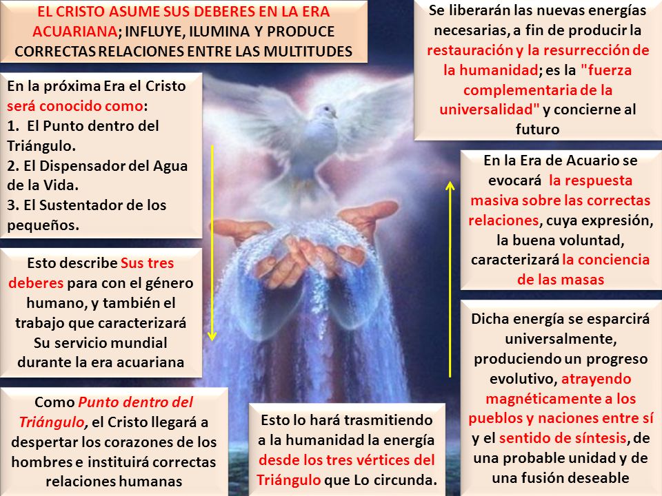 EL CRISTO ASUME SUS DEBERES EN LA ERA ACUARIANA; INFLUYE, ILUMINA Y PRODUCE CORRECTAS RELACIONES ENTRE LAS MULTITUDES