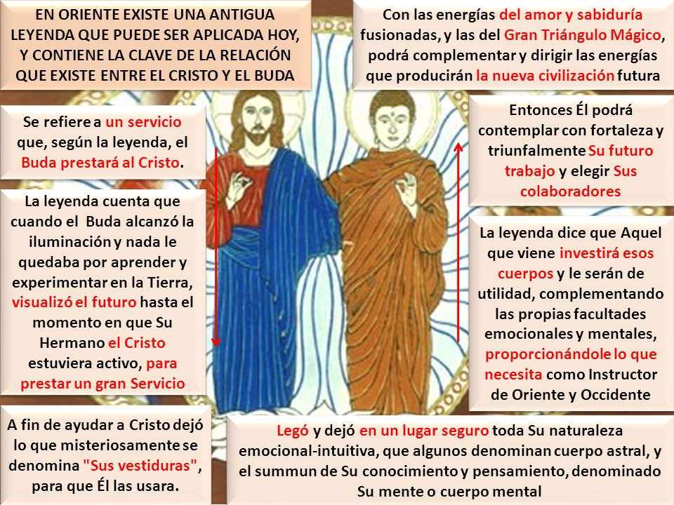 EN ORIENTE EXISTE UNA ANTIGUA LEYENDA QUE PUEDE SER APLICADA HOY, Y CONTIENE LA CLAVE DE LA RELACIÓN QUE EXISTE ENTRE EL CRISTO Y EL BUDA
