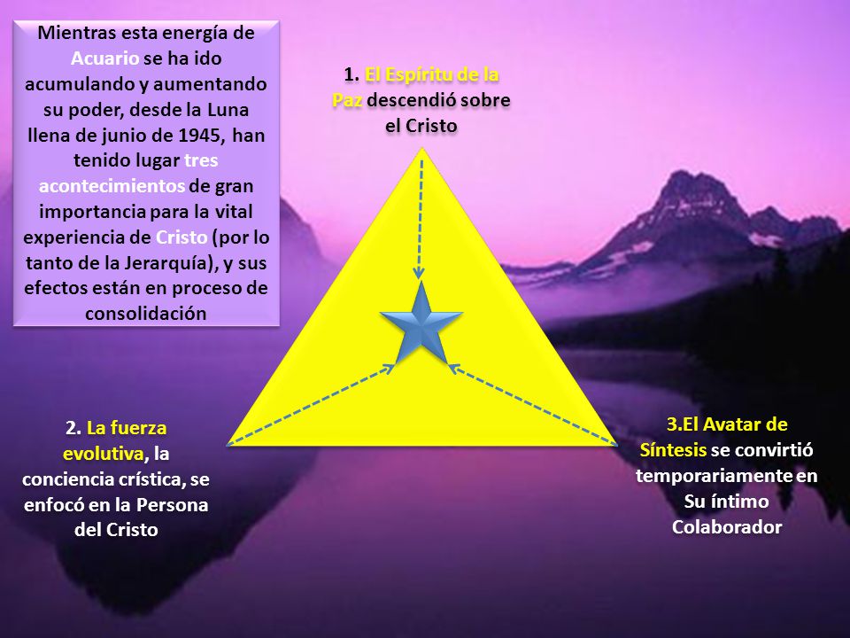 1. El Espíritu de la Paz descendió sobre el Cristo