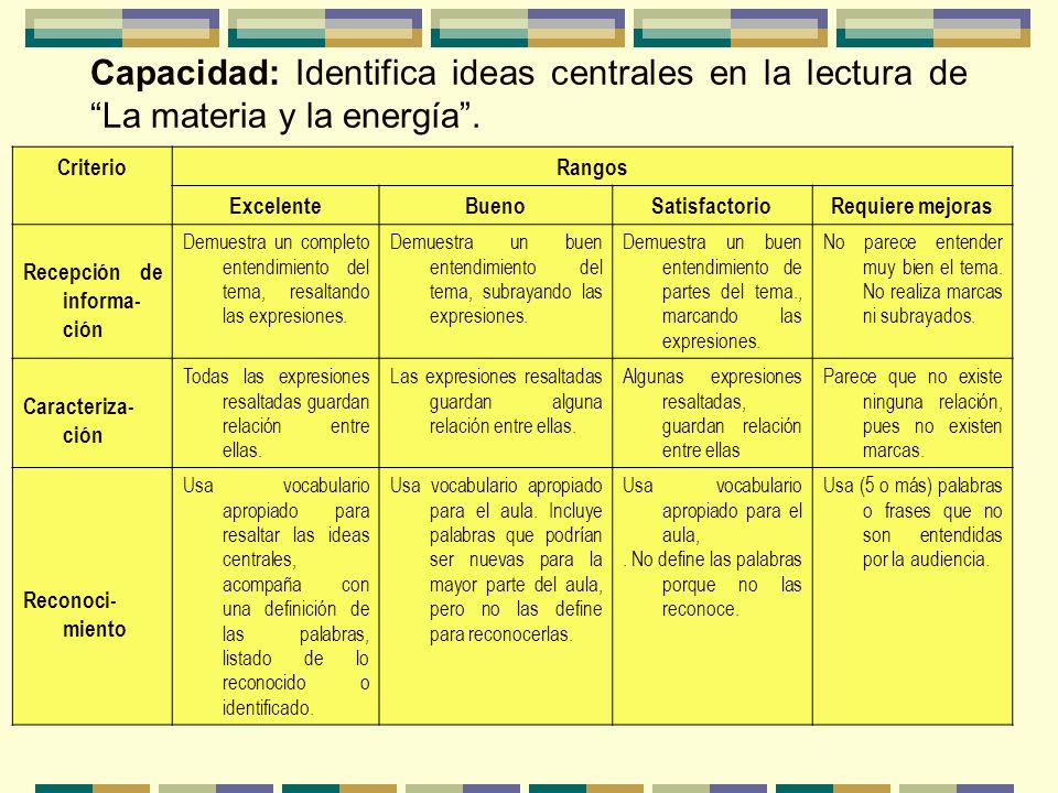 Capacidad: Identifica ideas centrales en la lectura de La materia y la energía .