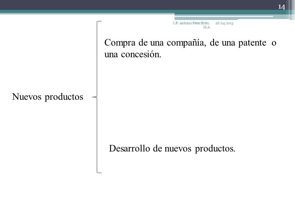 Compra de una compañía, de una patente o una concesión.