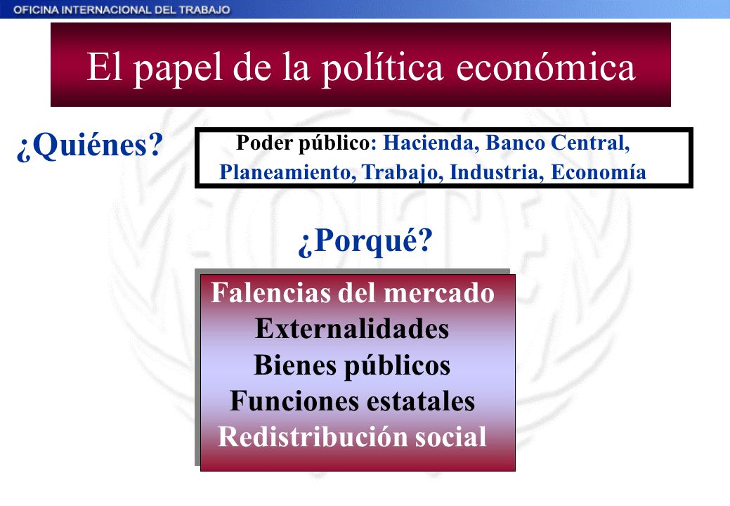 El papel de la política económica