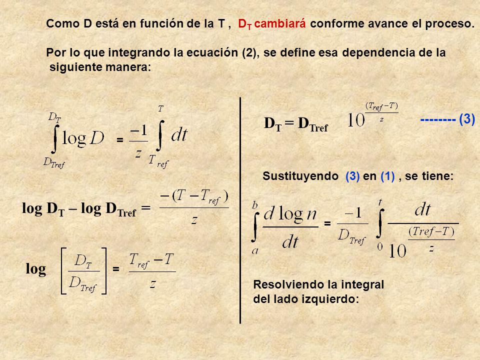 DT = DTref log DT – log DTref = log (3)