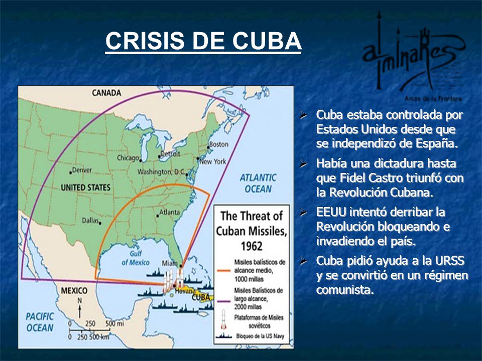 CRISIS DE CUBA Cuba estaba controlada por Estados Unidos desde que se independizó de España.