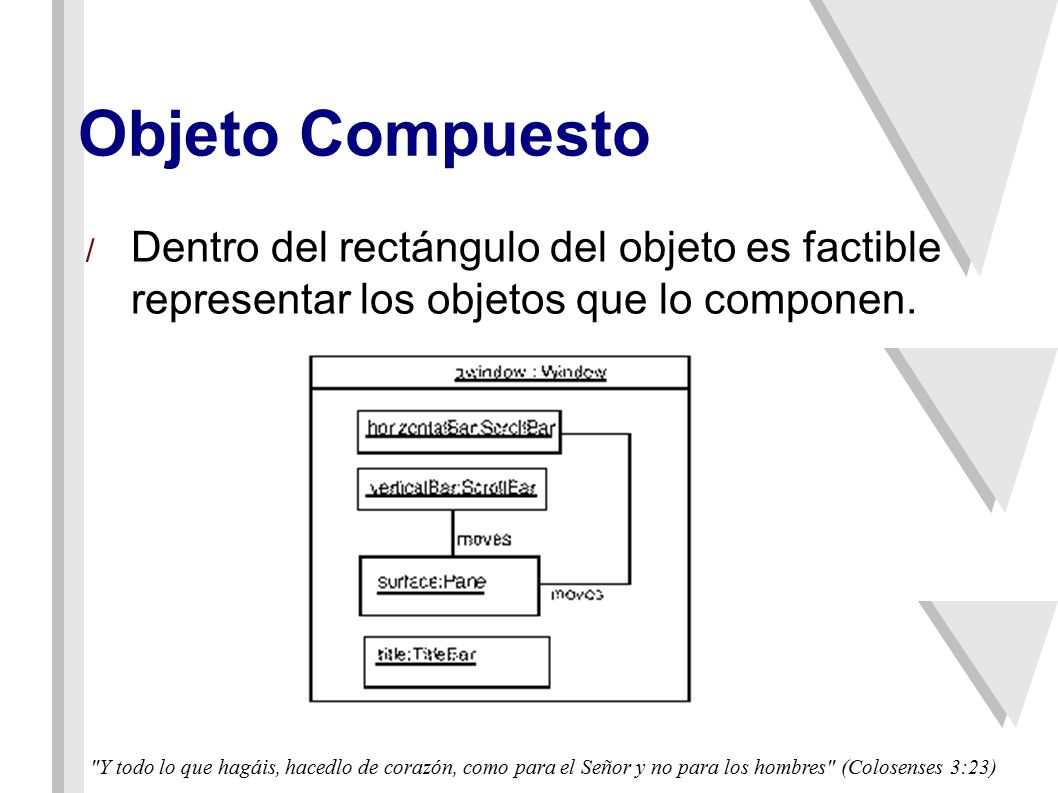 Objeto Compuesto Dentro del rectángulo del objeto es factible representar los objetos que lo componen.