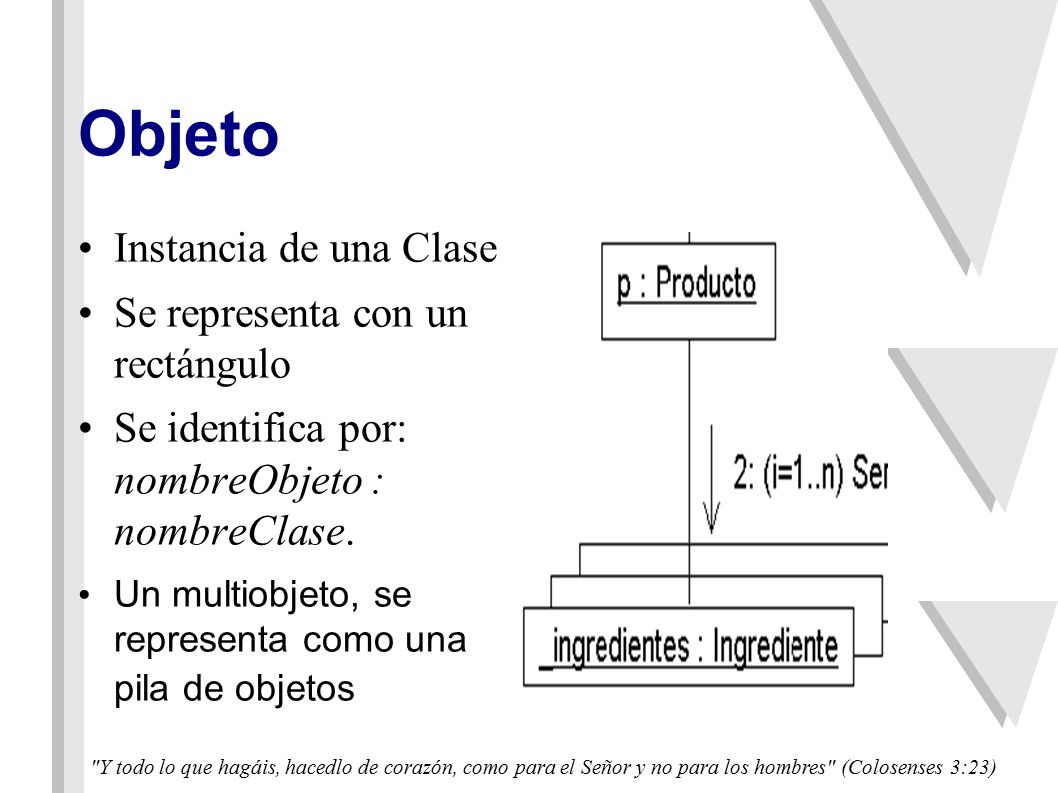 Objeto Instancia de una Clase Se representa con un rectángulo