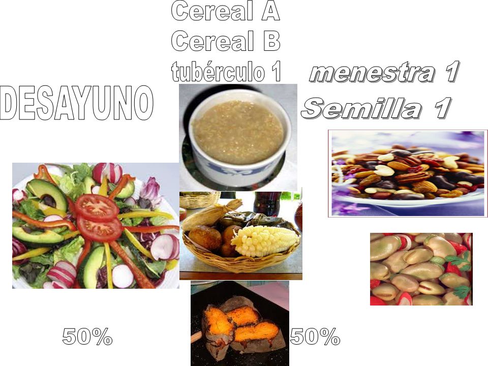 Cereal A Cereal B tubérculo 1 menestra 1 DESAYUNO Semilla 1 50% 50%