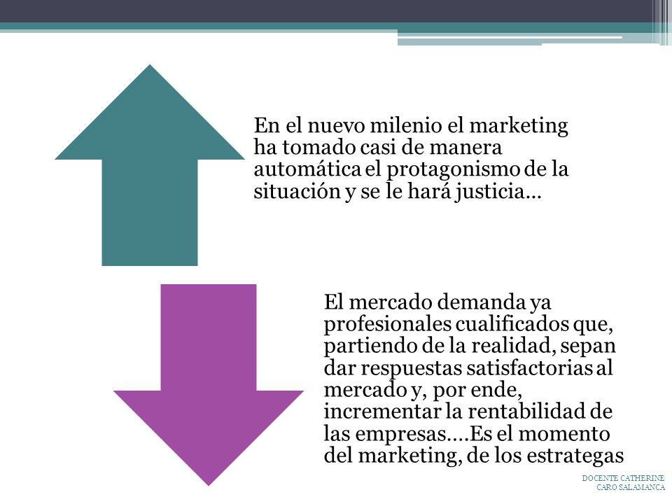 En el nuevo milenio el marketing ha tomado casi de manera automática el protagonismo de la situación y se le hará justicia...