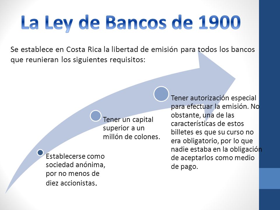 La Ley de Bancos de 1900 Se establece en Costa Rica la libertad de emisión para todos los bancos que reunieran los siguientes requisitos: