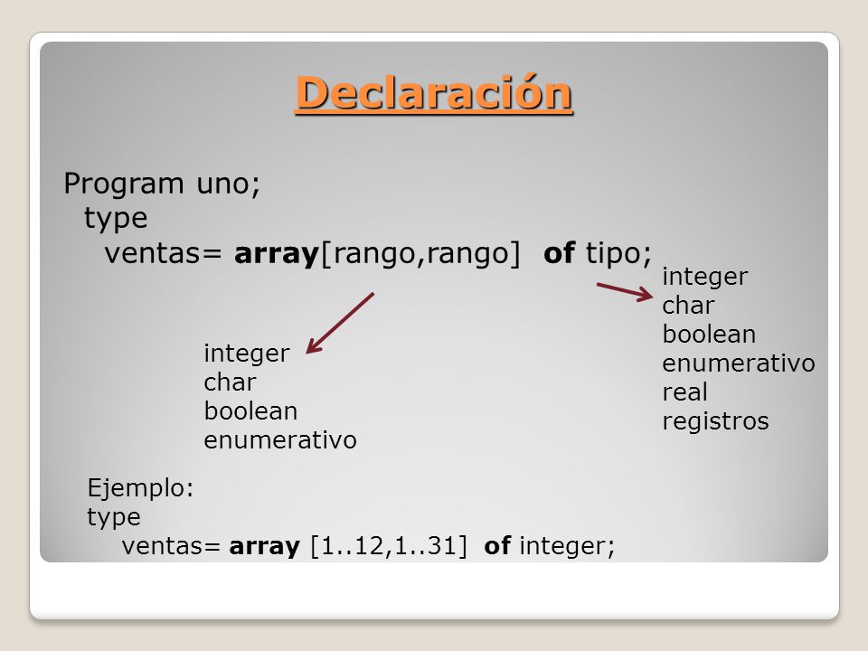 Declaración Program uno; type ventas= array[rango,rango] of tipo;