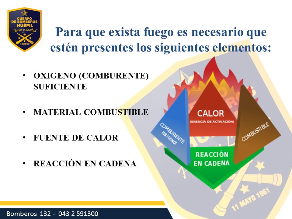 Para que exista fuego es necesario que estén presentes los siguientes elementos: