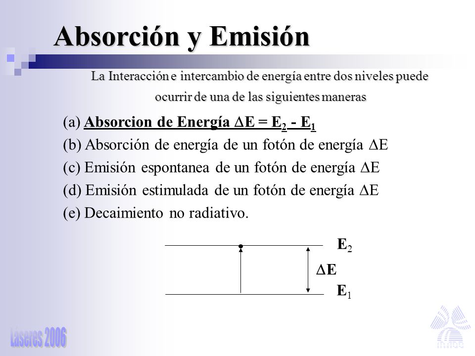 Absorción y Emisión (a) Absorcion de Energía E = E2 - E1