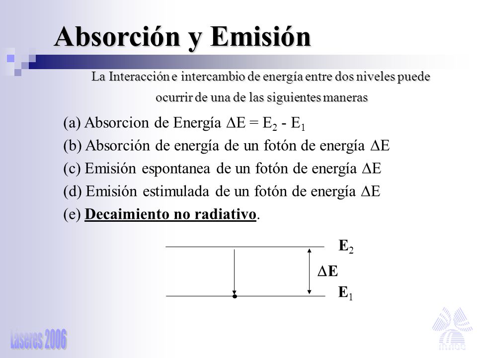 Absorción y Emisión (a) Absorcion de Energía E = E2 - E1