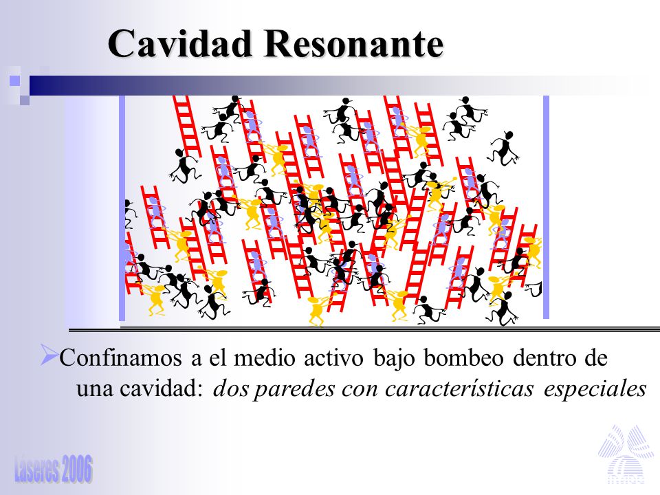 Cavidad Resonante Confinamos a el medio activo bajo bombeo dentro de
