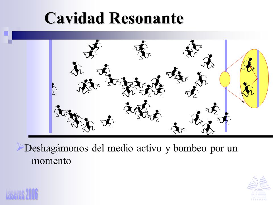 Cavidad Resonante Deshagámonos del medio activo y bombeo por un