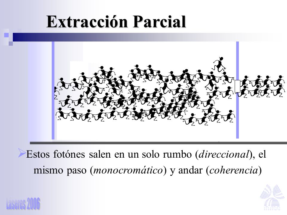 Extracción Parcial Estos fotónes salen en un solo rumbo (direccional), el.