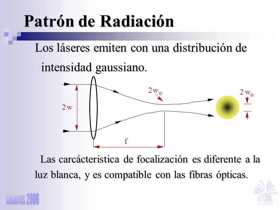 Patrón de Radiación Los láseres emiten con una distribución de