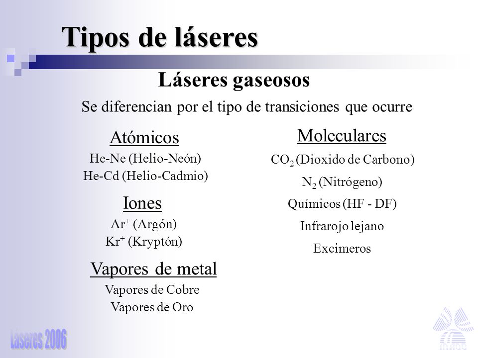 Tipos de láseres Láseres gaseosos Moleculares Atómicos Iones