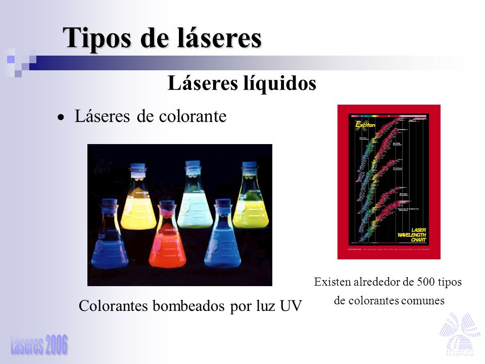 Tipos de láseres Láseres líquidos Láseres de colorante