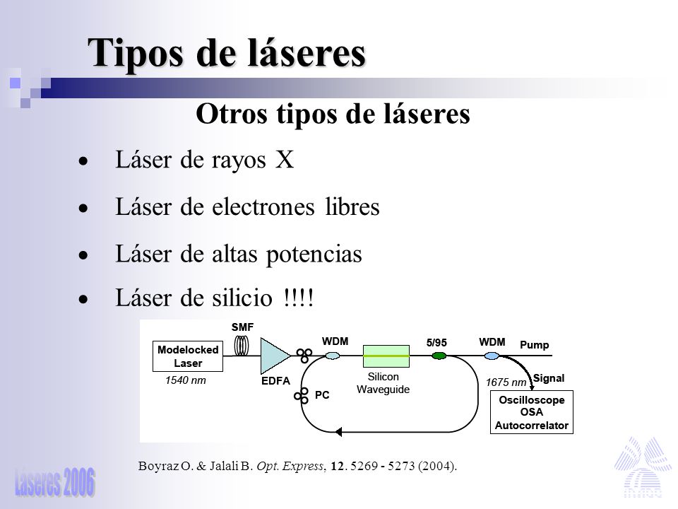 Tipos de láseres Otros tipos de láseres Láser de rayos X