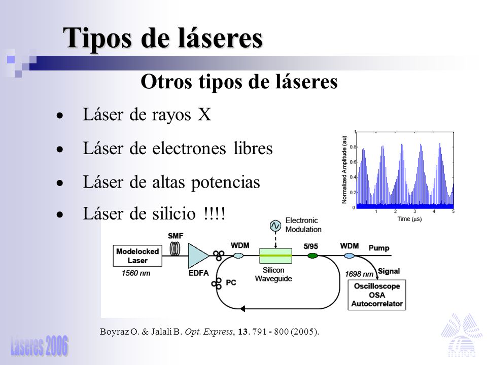 Tipos de láseres Otros tipos de láseres Láser de rayos X