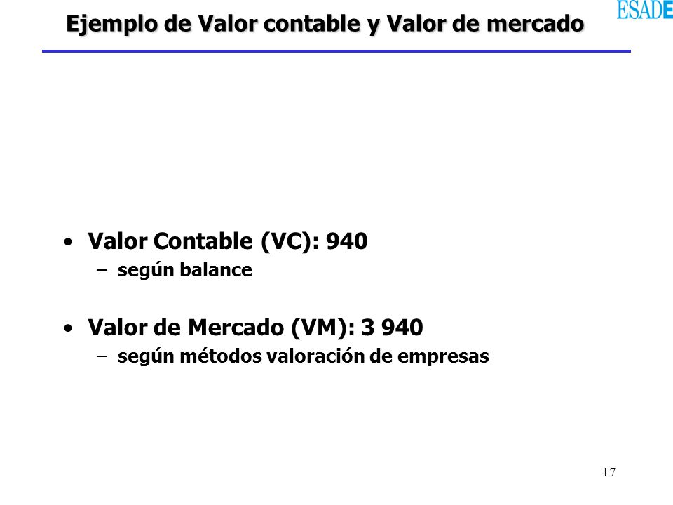 Ejemplo de Valor contable y Valor de mercado