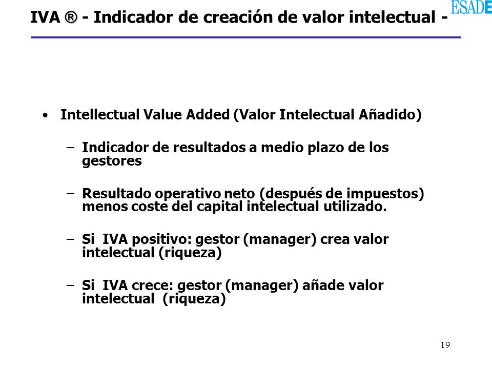 IVA ® - Indicador de creación de valor intelectual -