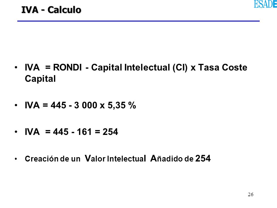 IVA = RONDI - Capital Intelectual (CI) x Tasa Coste Capital