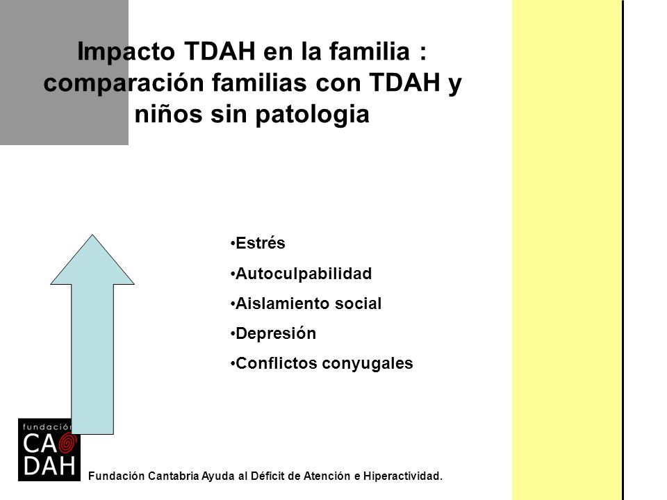 Impacto TDAH en la familia : comparación familias con TDAH y niños sin patologia
