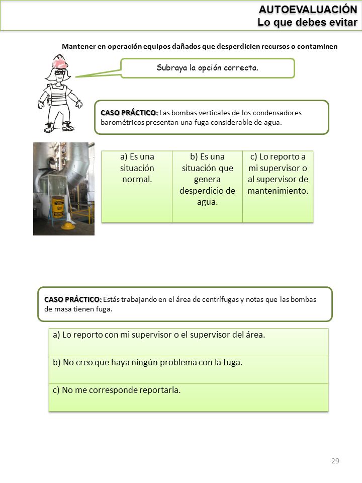 AUTOEVALUACIÓN Lo que debes evitar a) Es una situación normal.