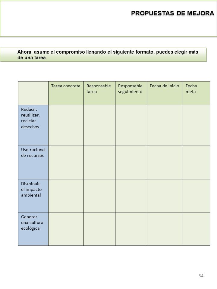 PROPUESTAS DE MEJORA Ahora asume el compromiso llenando el siguiente formato, puedes elegir más de una tarea.