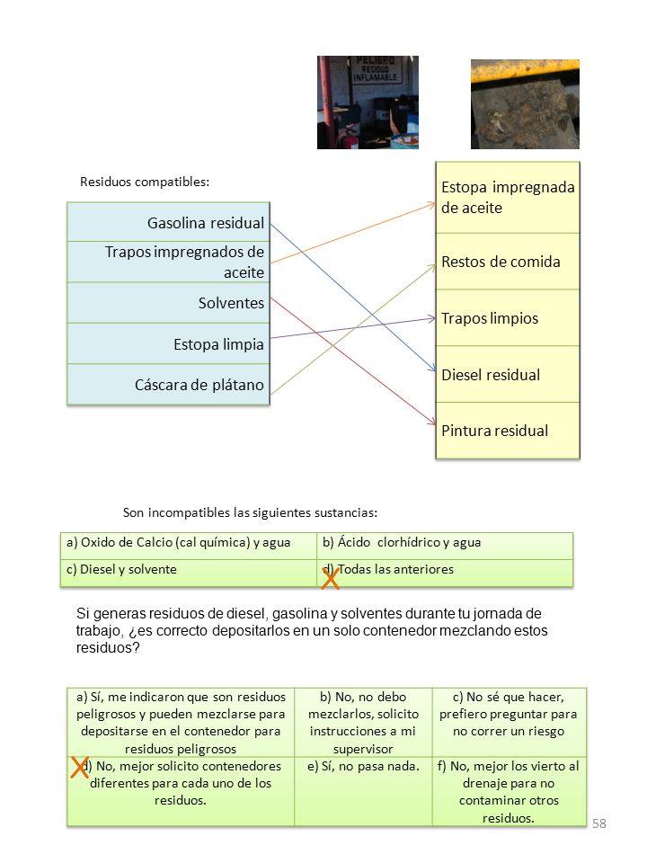 X X Estopa impregnada de aceite Gasolina residual Restos de comida