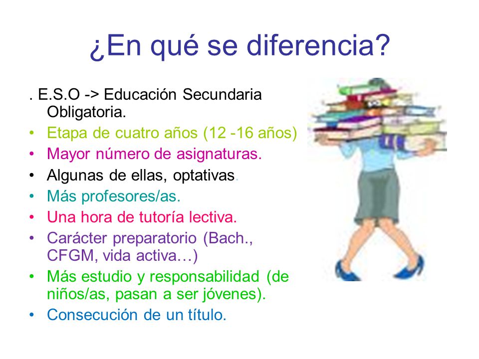 ¿En qué se diferencia . E.S.O -> Educación Secundaria Obligatoria.