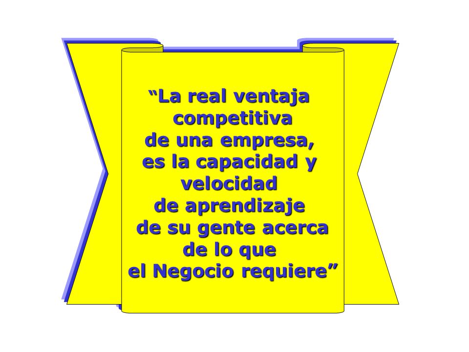 competitiva de una empresa, es la capacidad y velocidad de aprendizaje