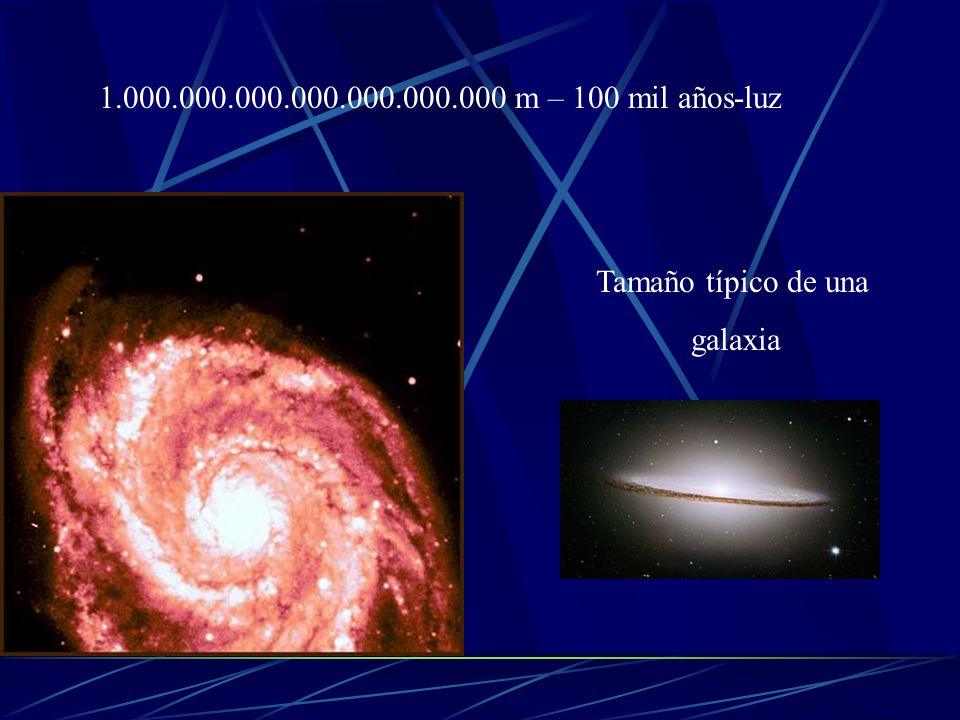 m – 100 mil años-luz Tamaño típico de una galaxia